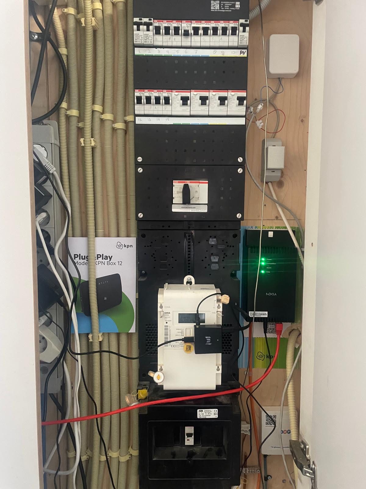 Complete meterkast installatie met slimme meter